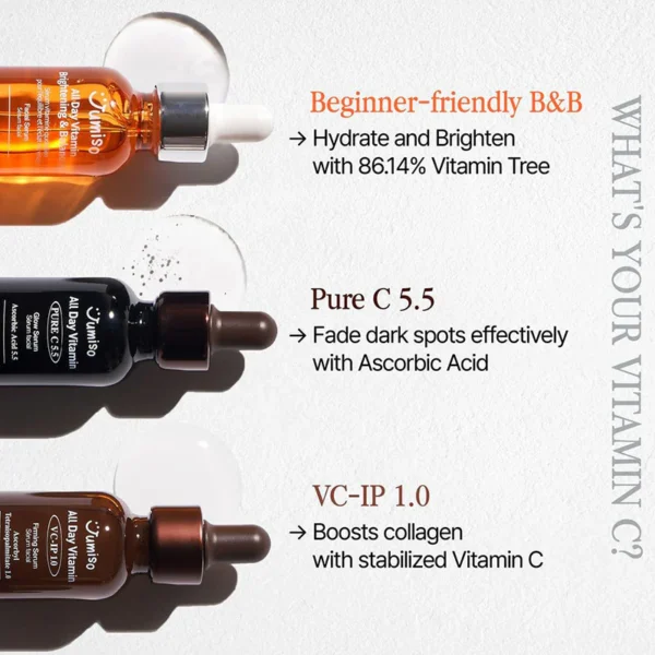 Ser de față Pure C 5.5 Glow, Jumiso, All Day Vitamin, 30ml - Imagine 2
