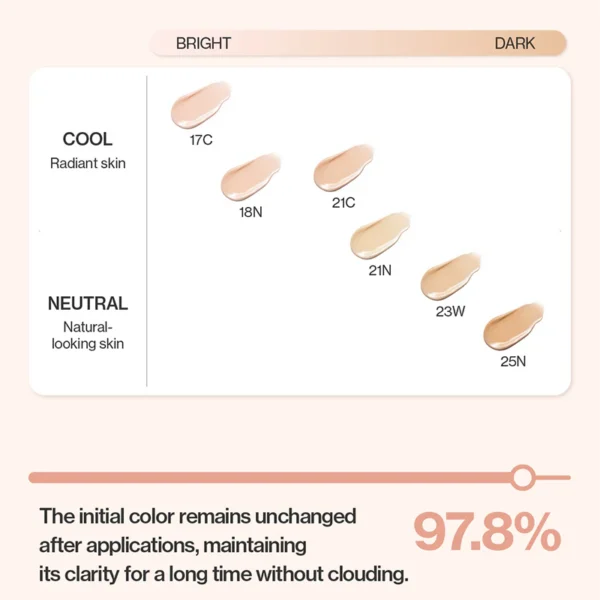 Fond de ten Cushion cu efect natural, Unleashia, Babe Skin, 15g - Imagine 7