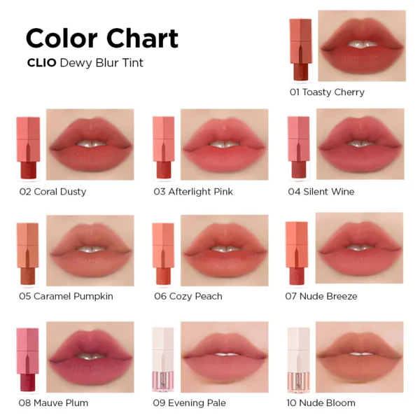 Luciu de buze cu efect de blurare, Clio, Dewy Blur Tint, 3,2g - Imagine 3