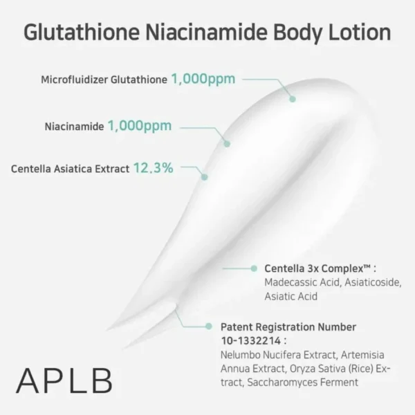 Loțiune de corp cu glutathion și niacinamidă, APLB, 300ml - Imagine 4
