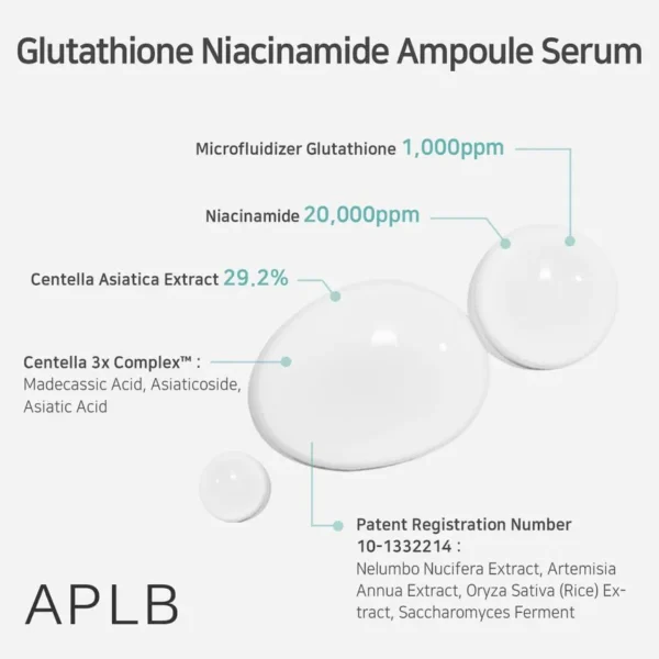 APLB – Glutathione Niacinamide Ampoule Serum, 40ml - Imagine 3