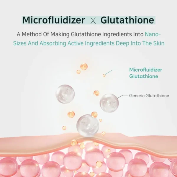 APLB – Glutathione Niacinamide Ampoule Serum, 40ml - Imagine 2