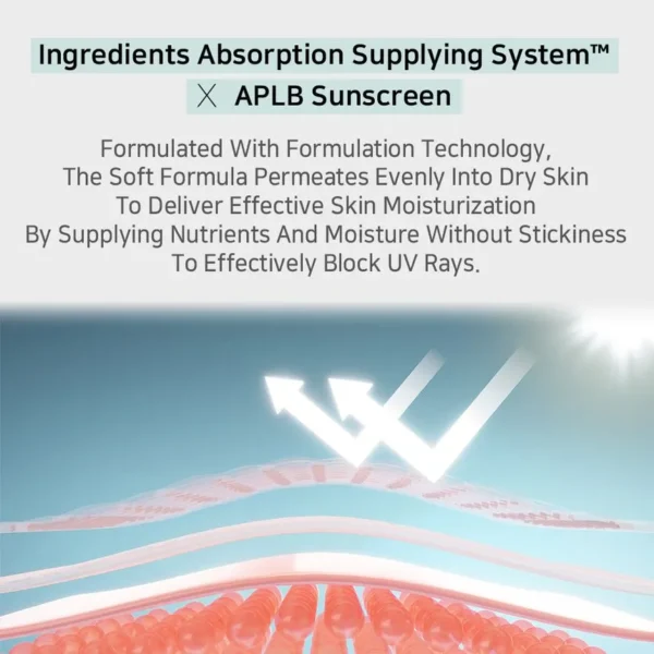 APLB - Glutathione Niacinamide Sunscreen, 40ml - Imagine 2