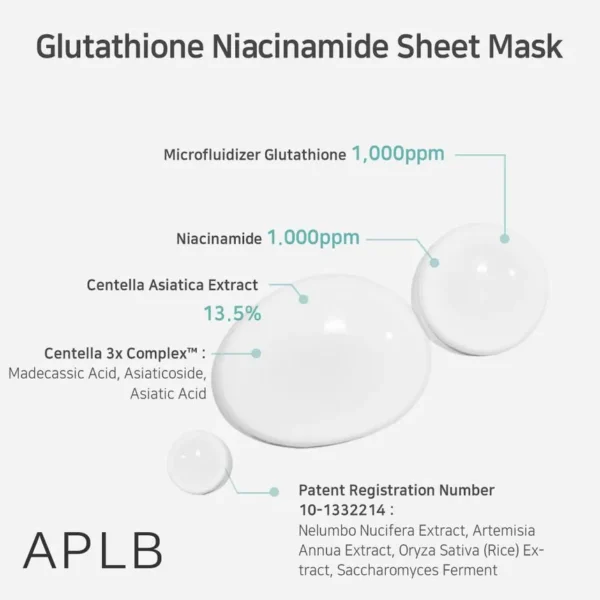 Masca de față cu glutathion și niacinamidă, APLB, 25ml - Imagine 4