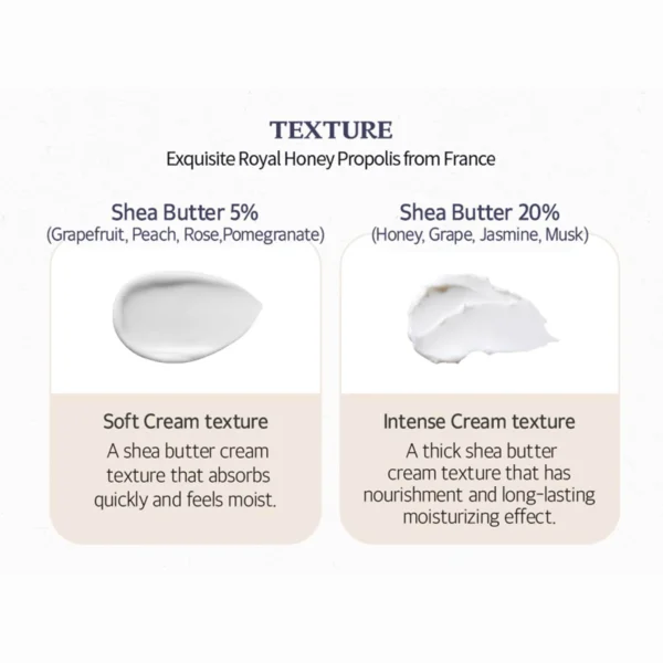 SKINFOOD - Shea Butter Hand Cream, Grape Scent, 30ml - Imagine 3