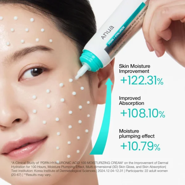 Crema cu acid hialuronic & PDRN, Moisturizing cream PDRN Hyaluronic Acid 100, Anua, 60ml - Imagine 2